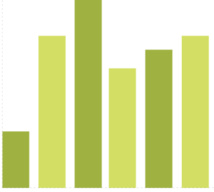 Développement Economique du 29/01 au 02/02/2018 Développement Economique du 29/01 au 02/02/2018