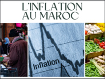 Rapport de veille mensuel Mars 2023 sur l'inflation au Maroc Rapport de veille mensuel Mars 2023 sur l'inflation au Maroc