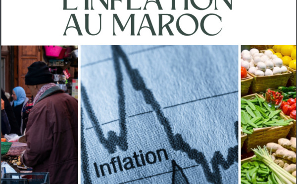 Rapport de veille mensuel Mars 2023 sur l'inflation au Maroc
